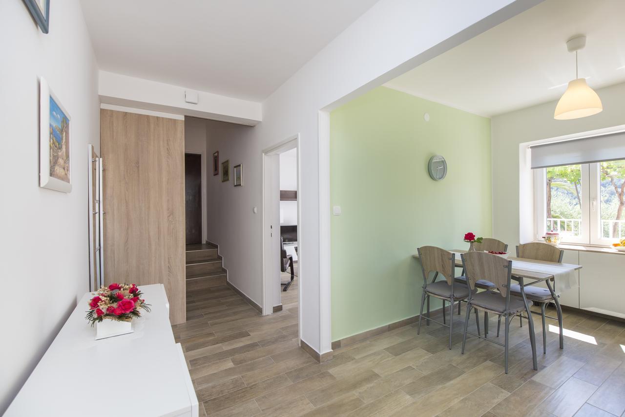 Apartament Alenka By The Sea *